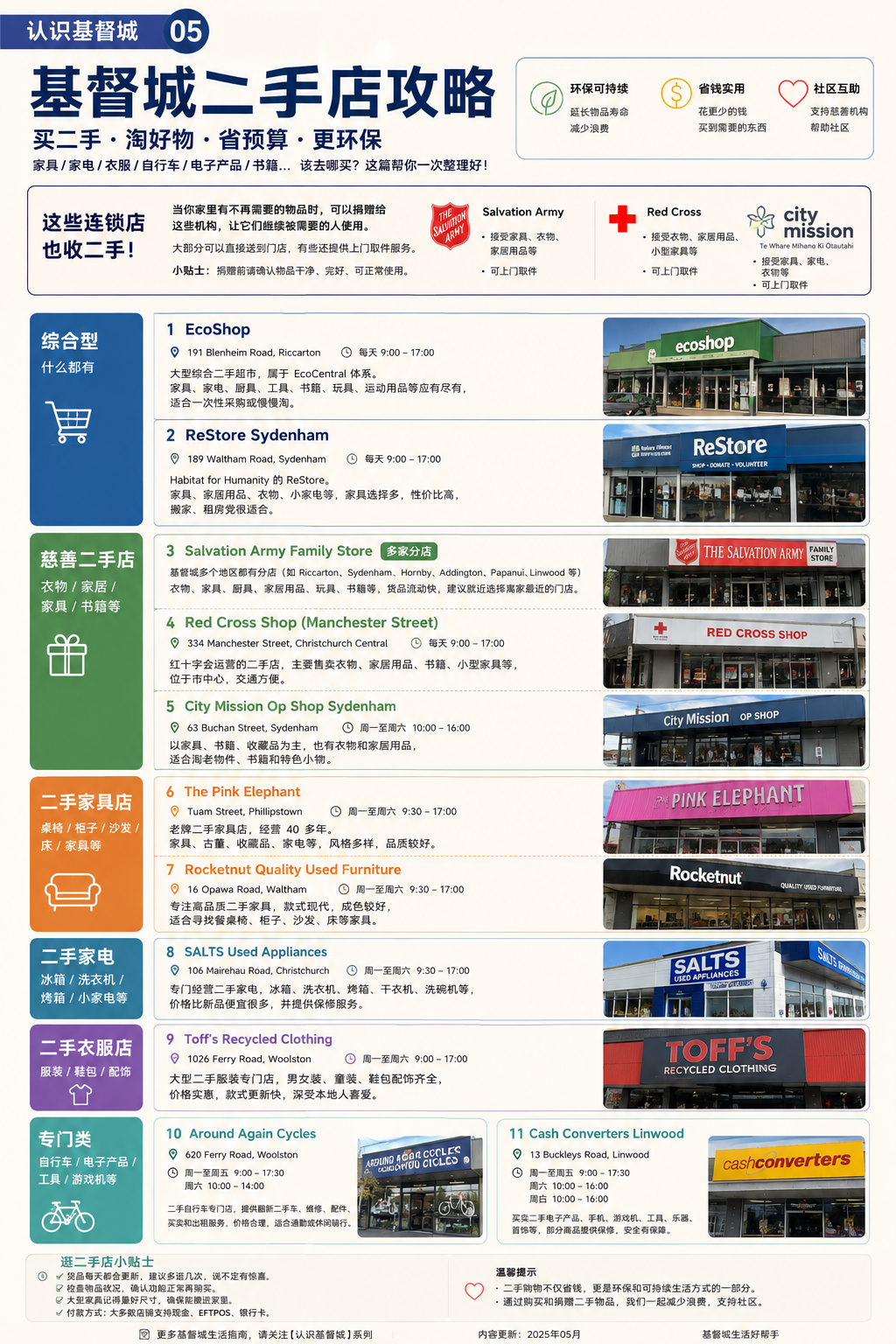 基督城二手店攻略|家具、家电、衣服、自行车,去哪淘最合适?封面