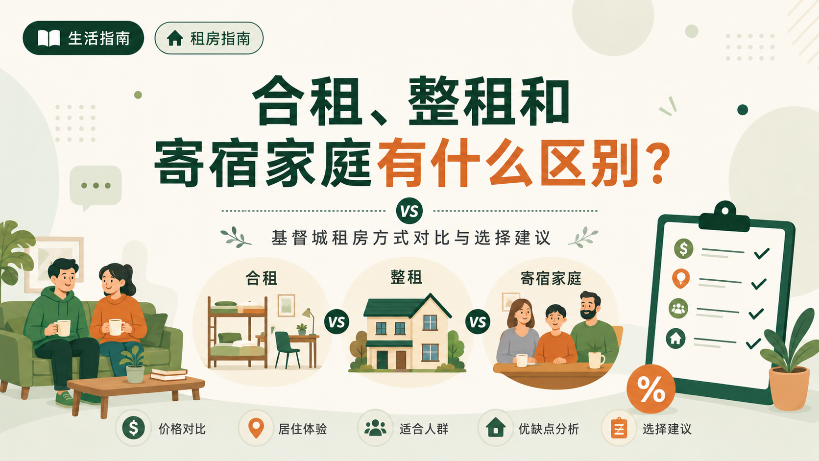合租、整租和寄宿家庭有什么区别?封面