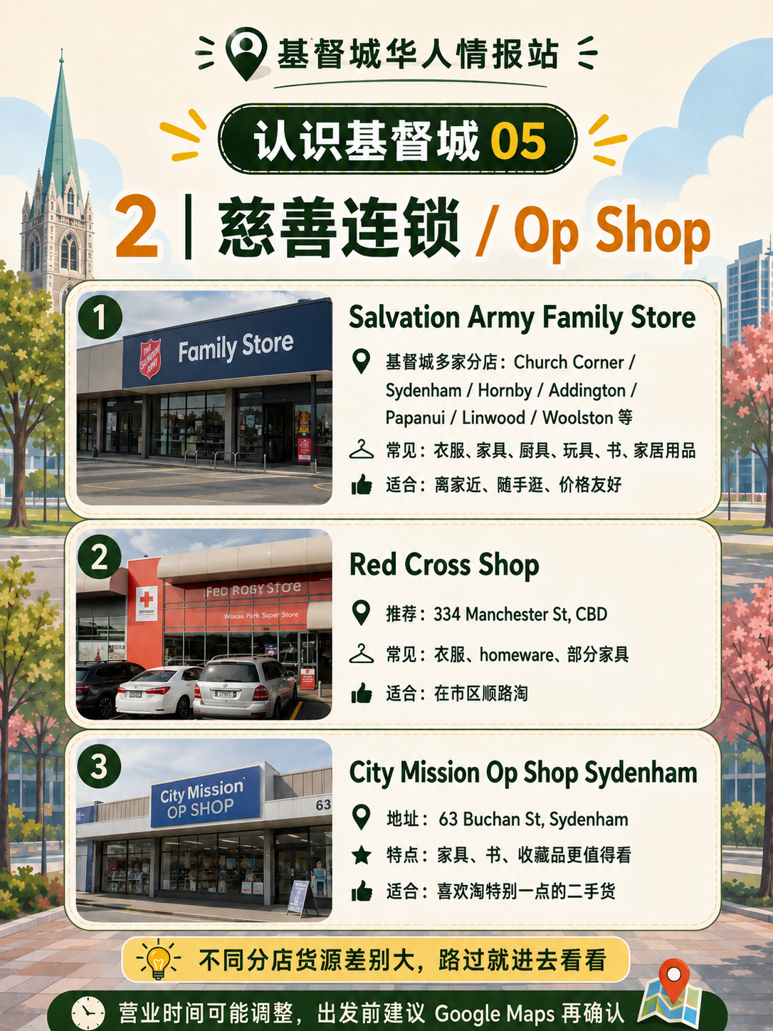 慈善连锁和 Op Shop